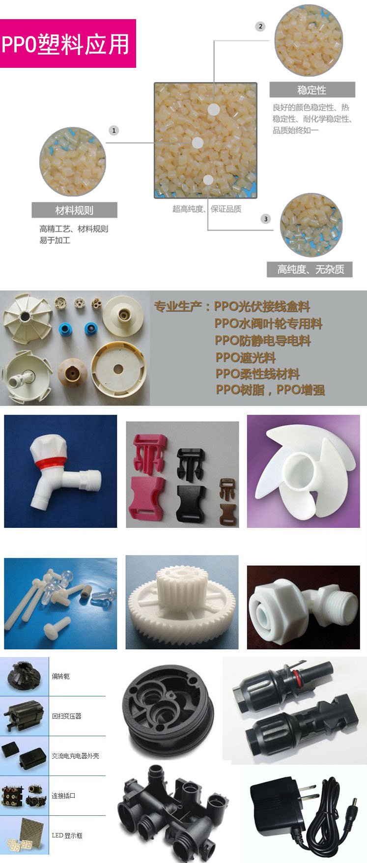 ppo塑料 藍星ppe lxs112