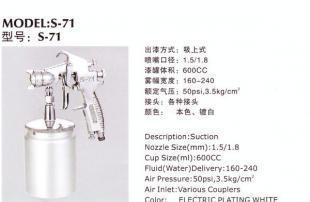 批發(fā)零售創(chuàng)意博噴槍S-71 五金工具領域的專業(yè)之選