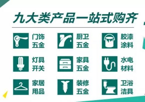 公牛安全之選 桃林鎮新世紀五金批發助力儀器儀表市場穩健發展